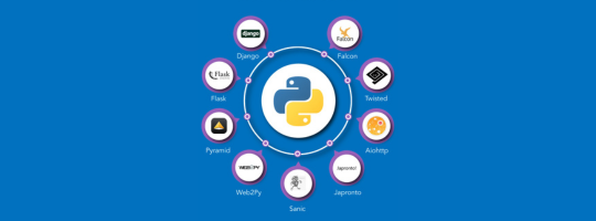python training in Dehradun